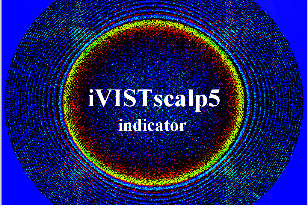 stop-war-timings-ivistscalp5-indicator